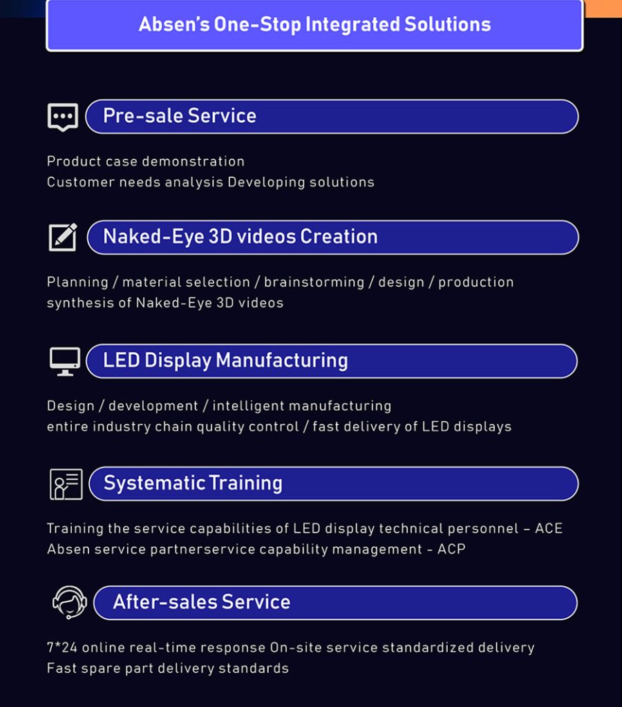 Absen Naked-Eye 3D Solutions | Absen